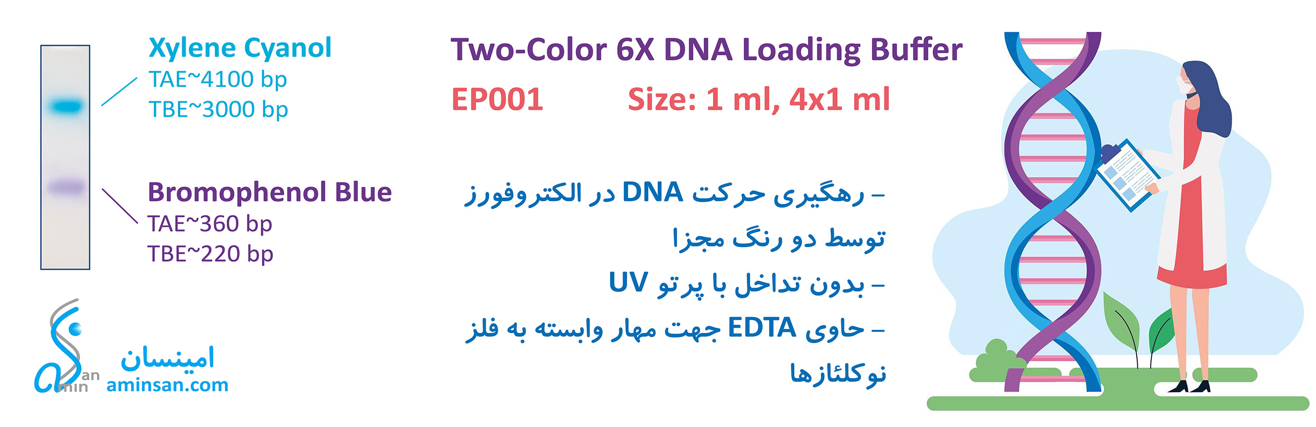 loading-dye