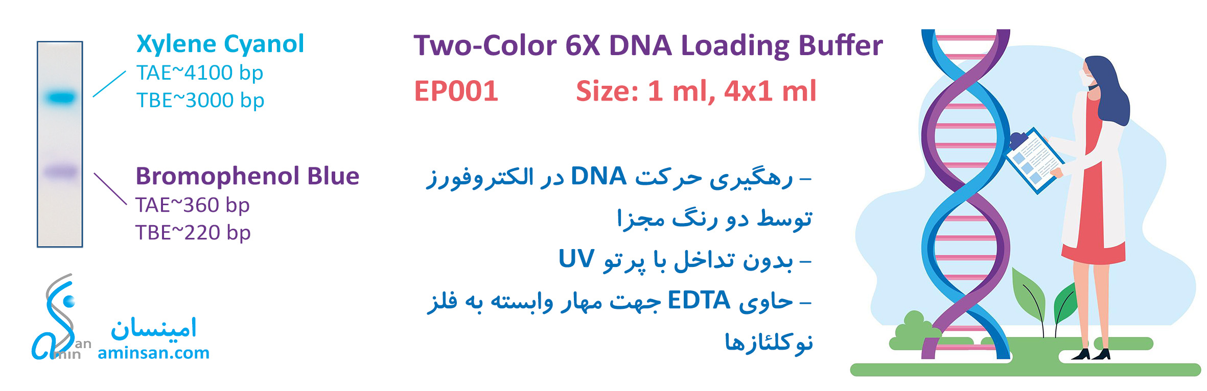 loading-dye-2c